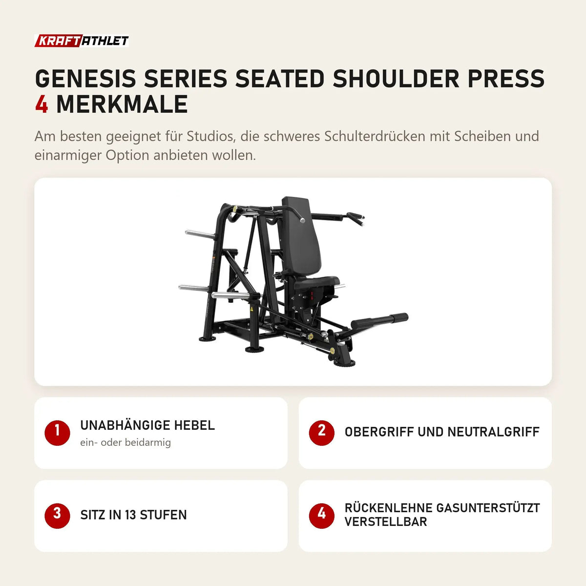 Titanium Strength Genesis Series Seated Shoulder Press mit 4 Merkmalen: Unabhängige Hebel, Obergriff und Neutralgriff, Sitz in 13 Stufen, Rückenlehne gasunterstützt verstellbar