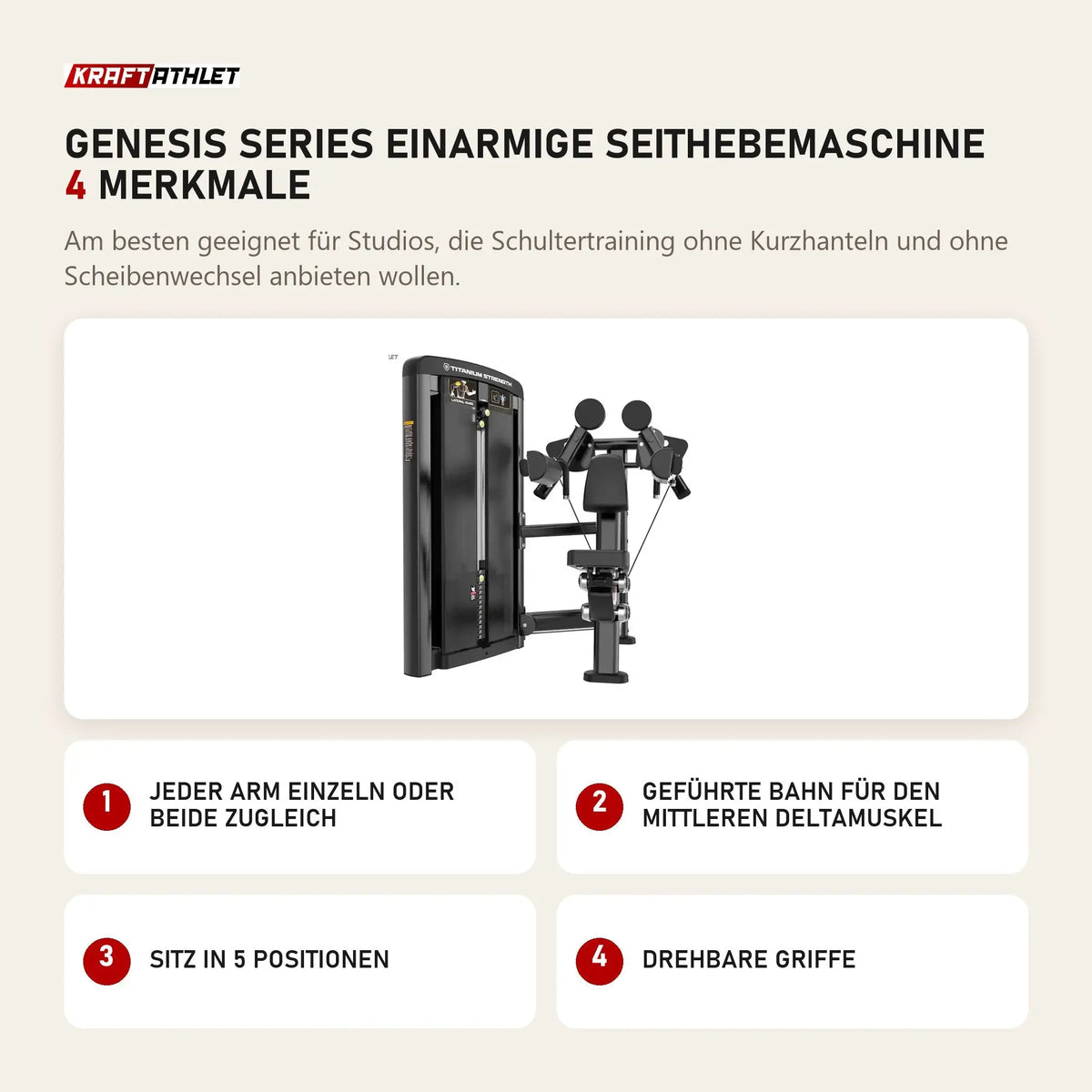 Titanium Strength Genesis Series Einarmige Seithebemaschine mit 4 Merkmalen: Jeder Arm einzeln oder beide zugleich, Geführte Bahn für den mittleren Deltamuskel, Sitz in 5 Positionen, Drehbare Griffe