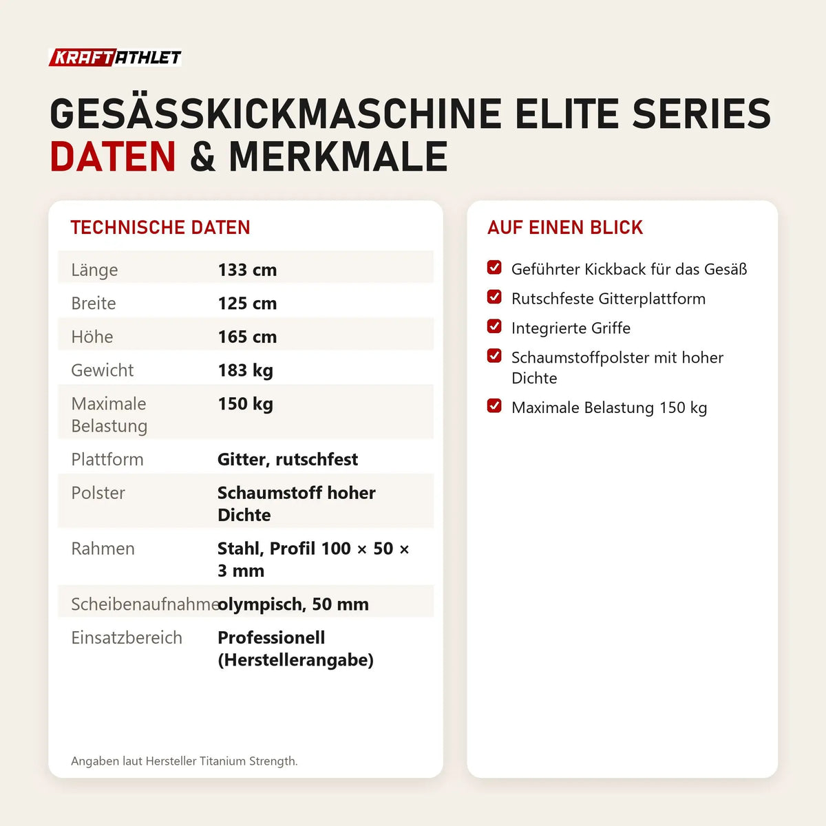 Technische Daten und Merkmale von Titanium Strength Gesäßkickmaschine Elite Series als Tabelle