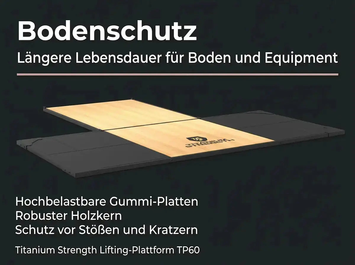 Titanium Strength Gewichtheberplattform TP60 als Infografik zum Bodenschutz mit Materialangaben