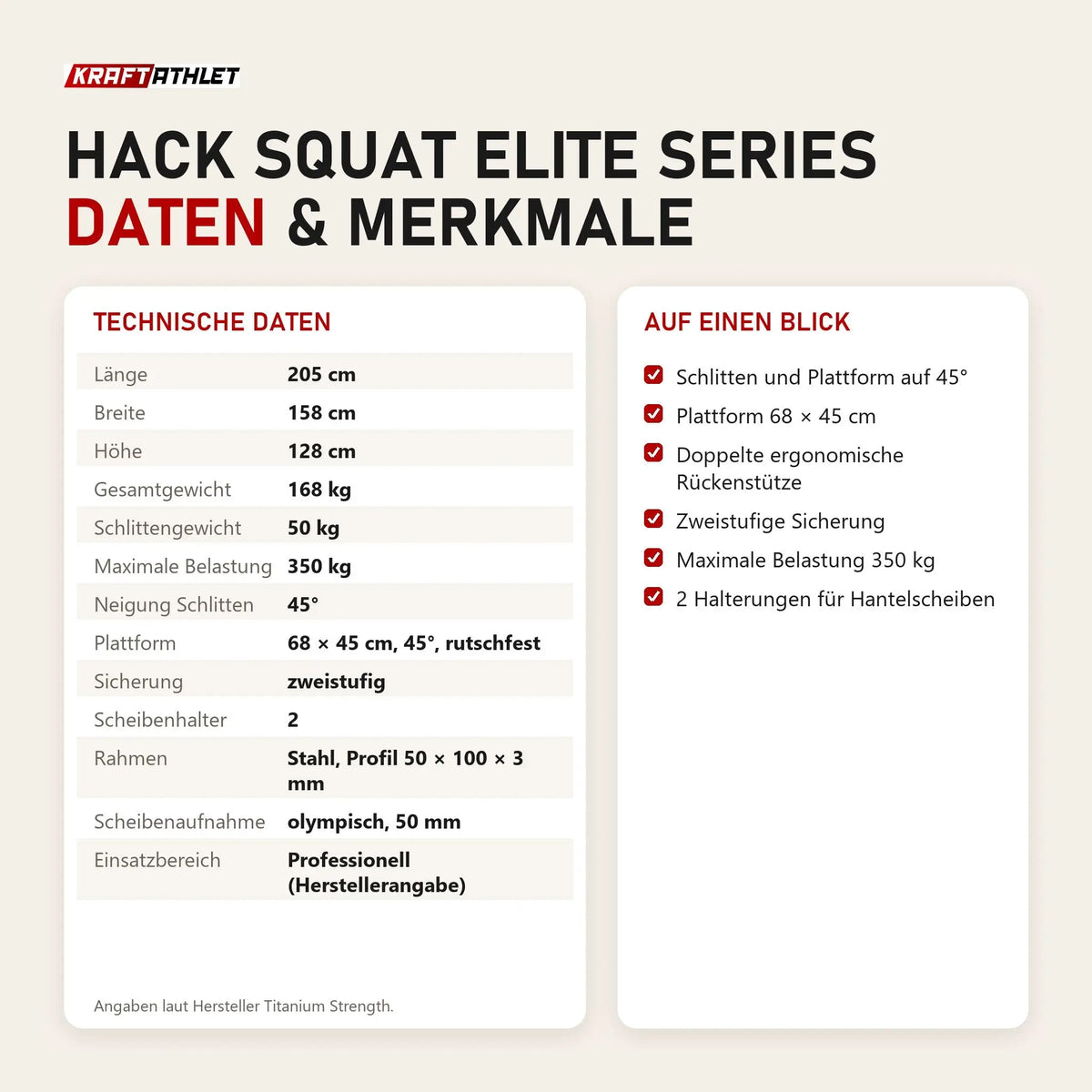 Technische Daten und Merkmale von Titanium Strength Hack Squat Elite Series als Tabelle