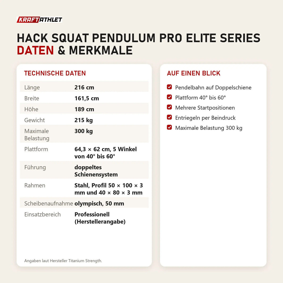 Technische Daten und Merkmale von Titanium Strength Hack Squat Pendulum Pro Elite Series als Tabelle