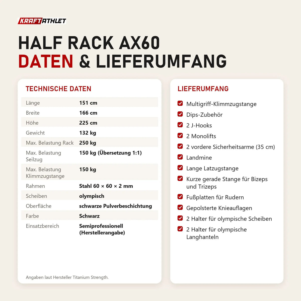 Technische Daten und Lieferumfang von Titanium Strength Half Rack AX60 als Tabelle