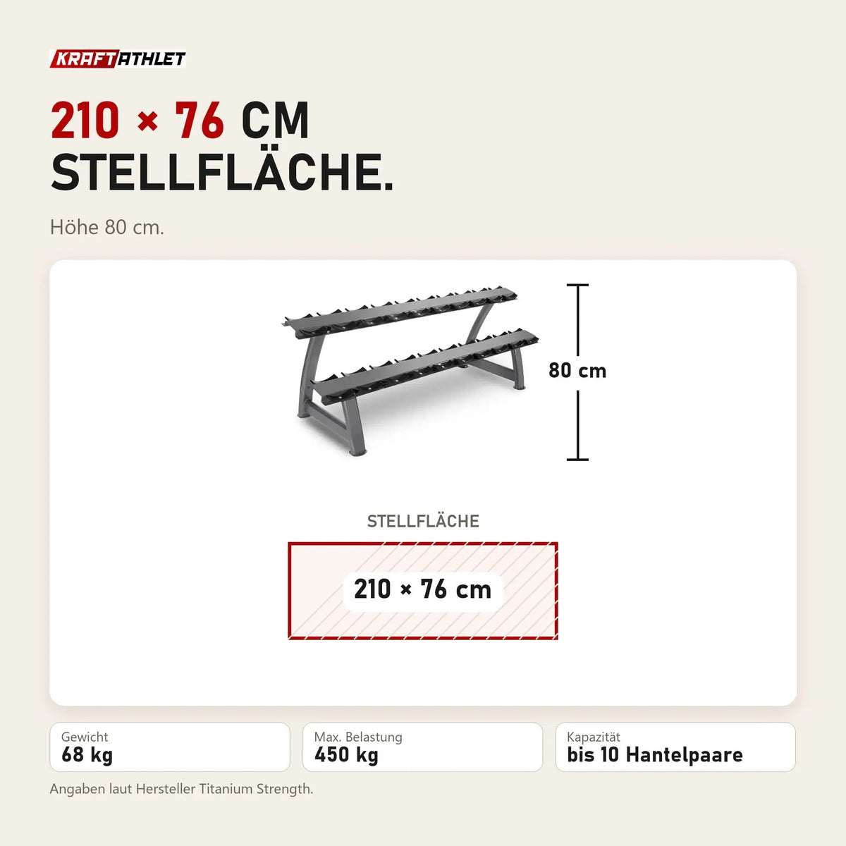 Maßbild Titanium Strength Hantelständer mit Ablagen 2 Ebenen für 10 Paare: Stellfläche 210 × 76 cm, Höhe 80 cm
