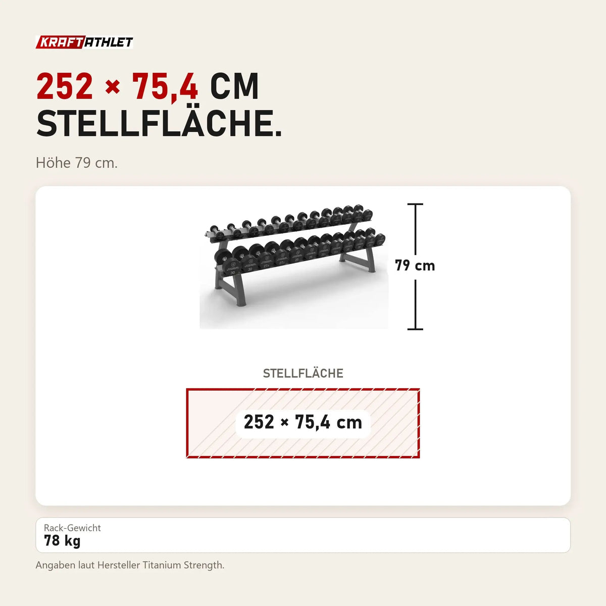 Maßbild Titanium Strength HD30 Gummi-Hantelset 2,5–30 kg mit Rack: Stellfläche 252 × 75,4 cm, Höhe 79 cm