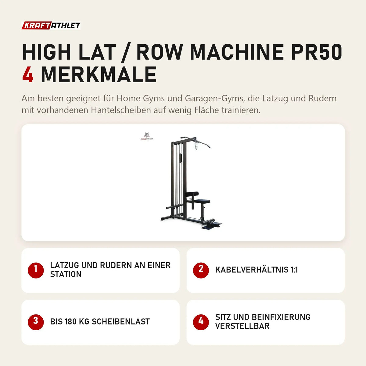 Titanium Strength High Lat / Row Machine PR50 mit 4 Merkmalen: Latzug und Rudern an einer Station, Kabelverhältnis 1:1, Bis 180 kg Scheibenlast, Sitz und Beinfixierung verstellbar