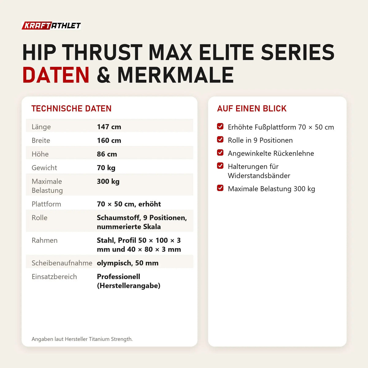 Technische Daten und Merkmale von Titanium Strength Hip Thrust Max Elite Series als Tabelle