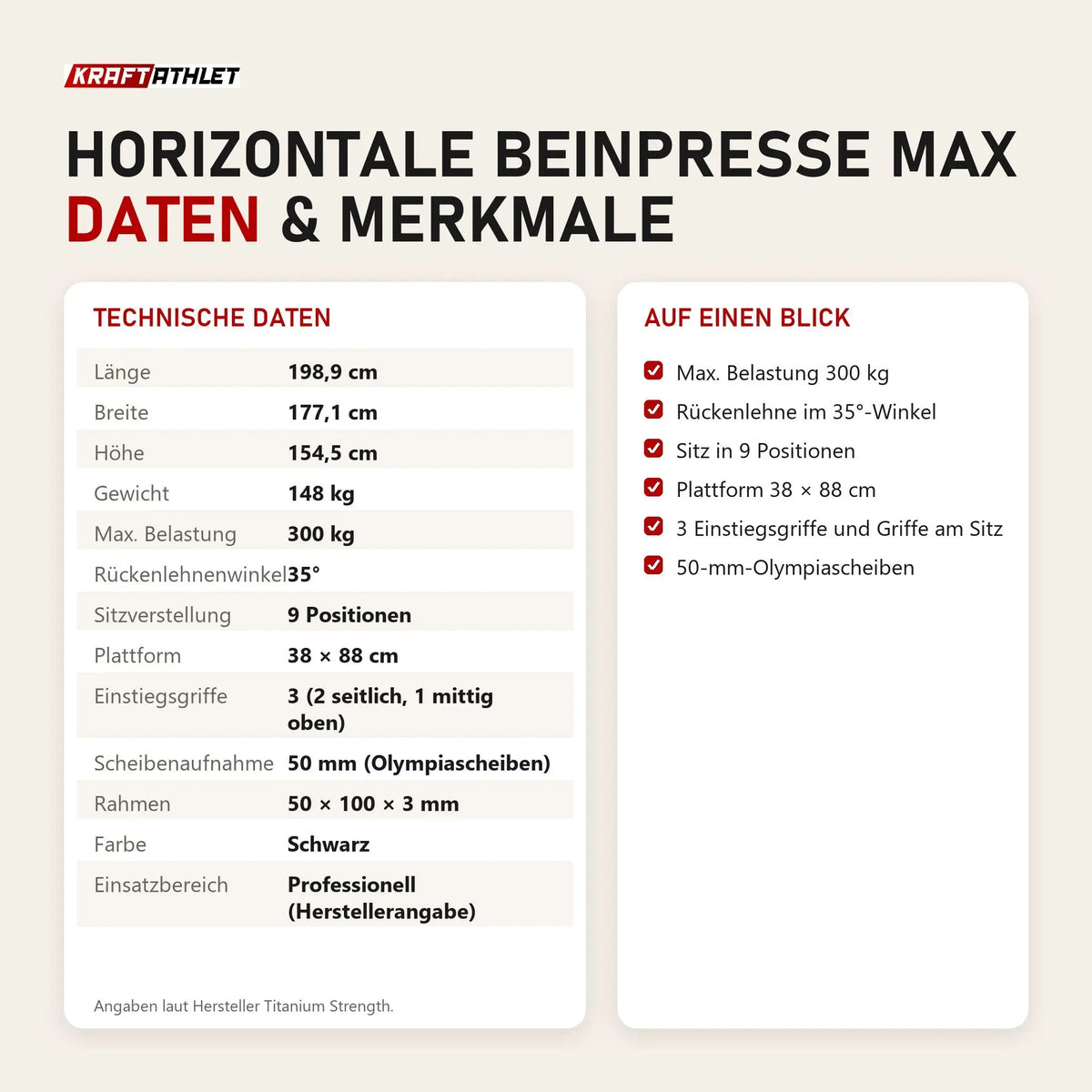Technische Daten und Merkmale von Titanium Strength Horizontale Beinpresse Max als Tabelle