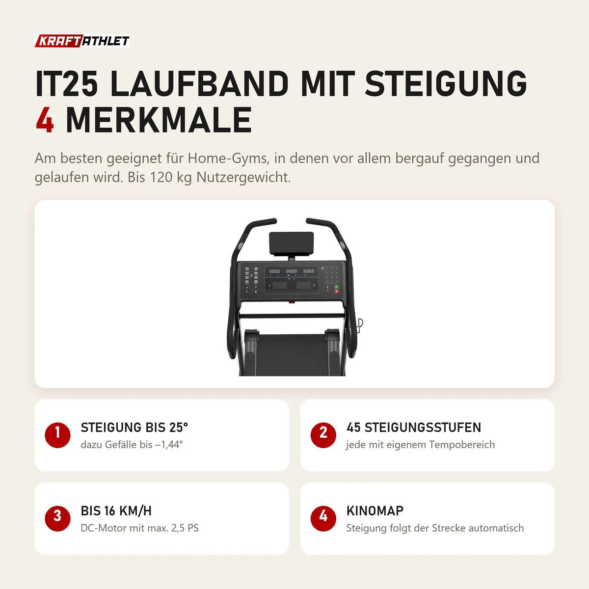 Titanium Strength IT25 Laufband mit Steigung mit 4 Merkmalen: Steigung bis 25°, 45 Steigungsstufen, Bis 16 km/h, Kinomap