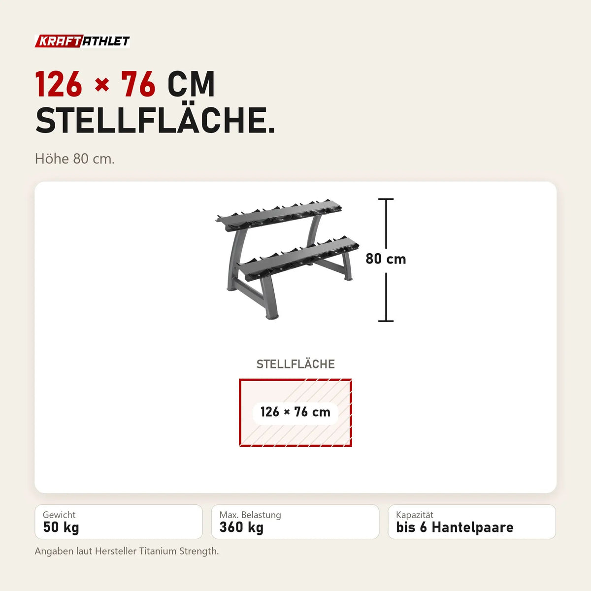 Maßbild Titanium Strength Kurzhantelständer 2 Ebenen 6 Paare: Stellfläche 126 × 76 cm, Höhe 80 cm