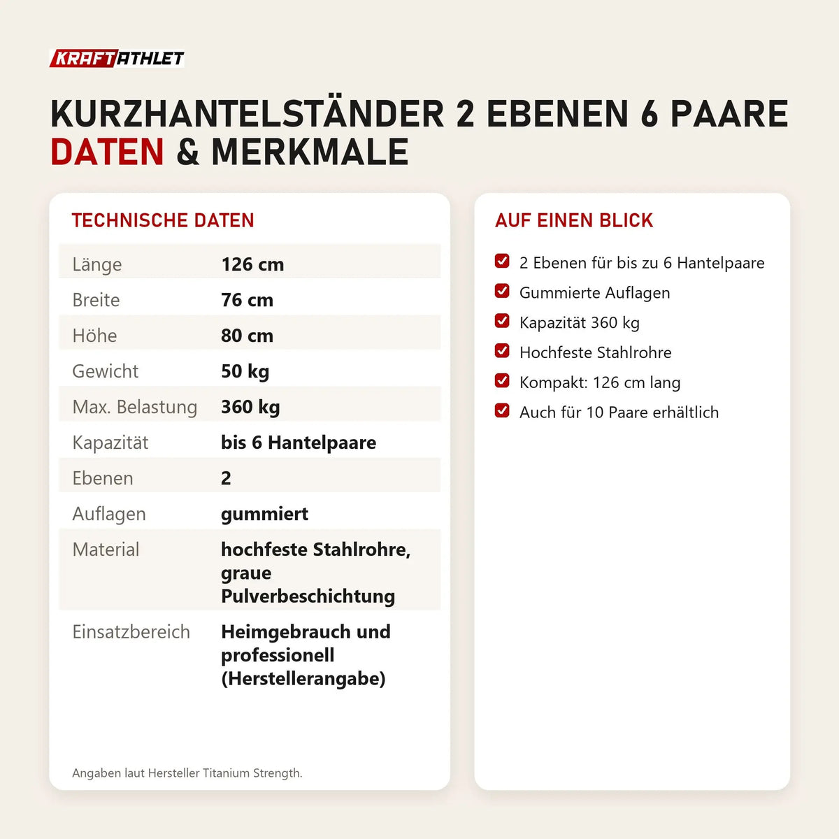 Technische Daten und Merkmale von Titanium Strength Kurzhantelständer 2 Ebenen 6 Paare als Tabelle