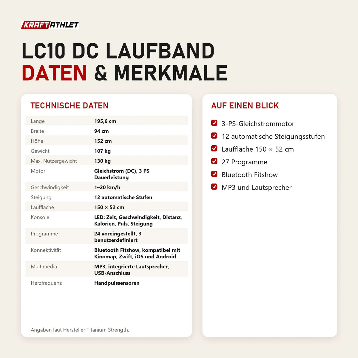 Technische Daten und Merkmale von Titanium Strength LC10 DC Laufband als Tabelle