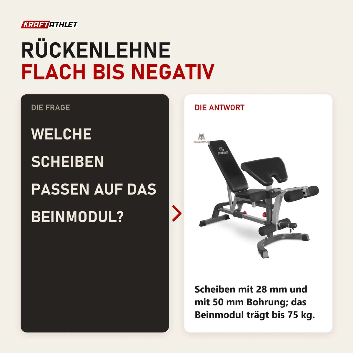 Frage und Antwort zu Titanium Strength LE23 FID-Hantelbank mit Scott-Curl-Pult und Beinmodul: Welche Scheiben passen auf das Beinmodul?