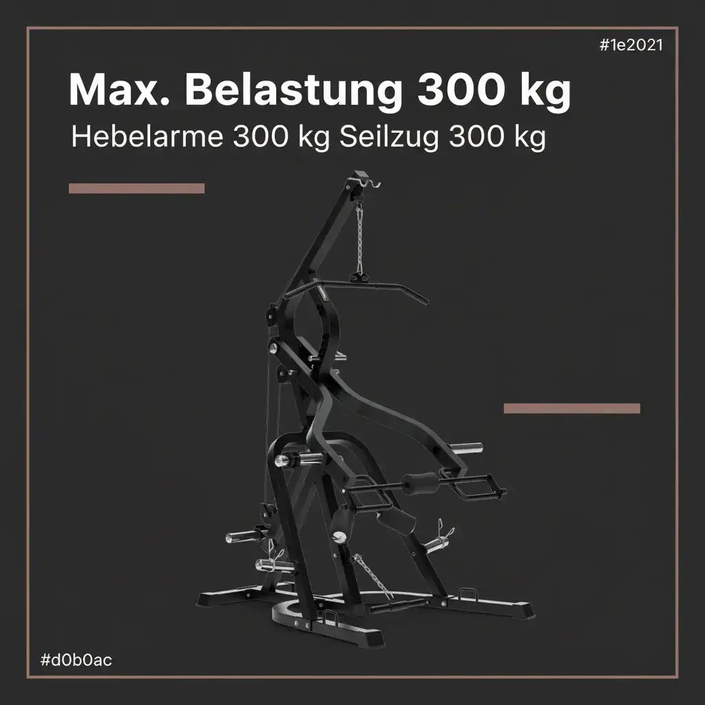 Titanium Strength LGS Multigym Doppelhebel + Seilzugtrainer als Infografik zur Belastbarkeit von Hebelarmen und Seilzug