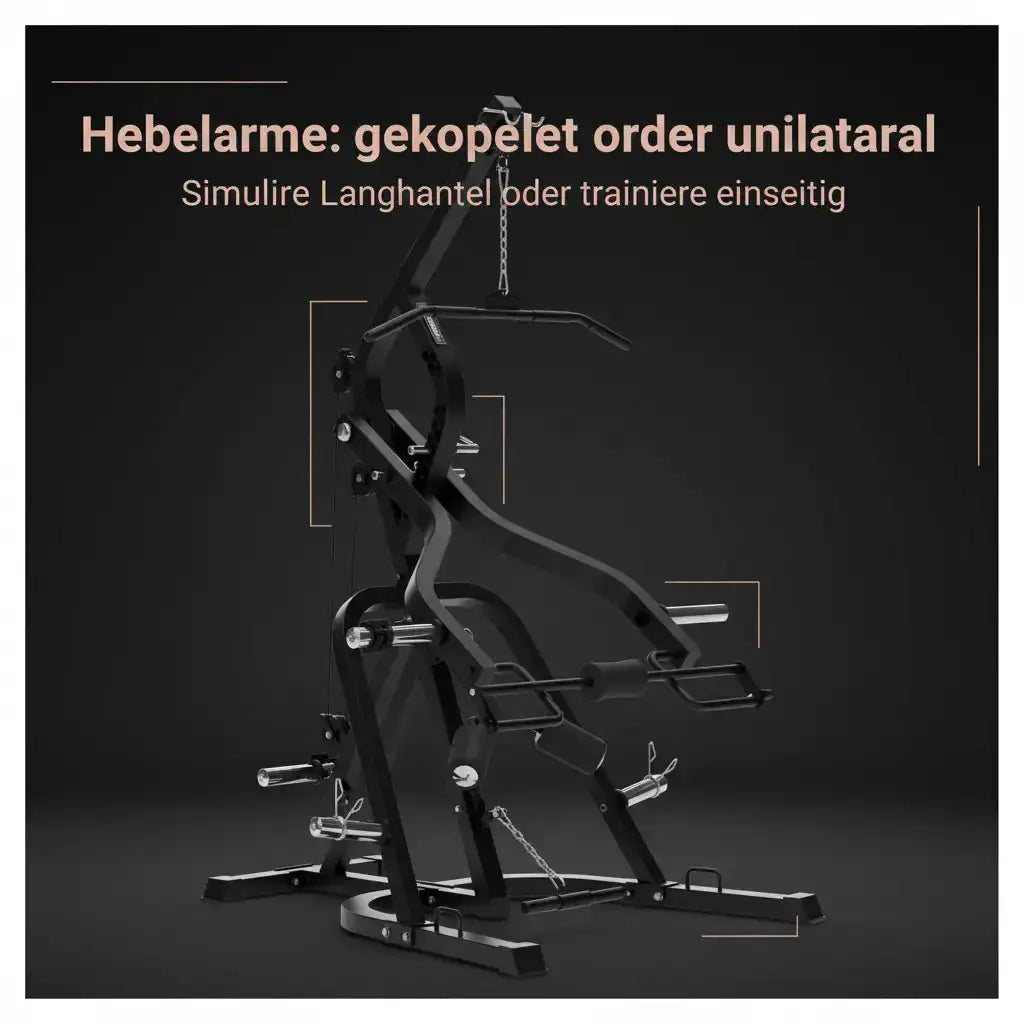 Titanium Strength LGS Multigym Doppelhebel + Seilzugtrainer als Infografik zu gekoppelten und einseitigen Hebelarmen