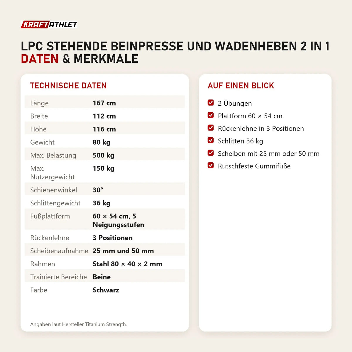 Technische Daten und Merkmale von Titanium Strength LPC Stehende Beinpresse und Wadenheben 2 in 1 als Tabelle