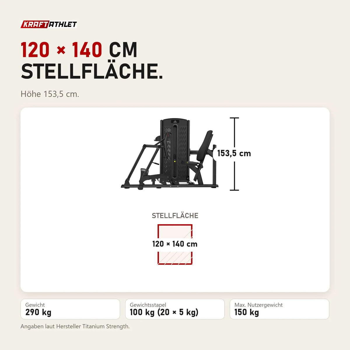 Maßbild Titanium Strength M4 Sitzende Beinpresse: Stellfläche 120 × 140 cm, Höhe 153,5 cm