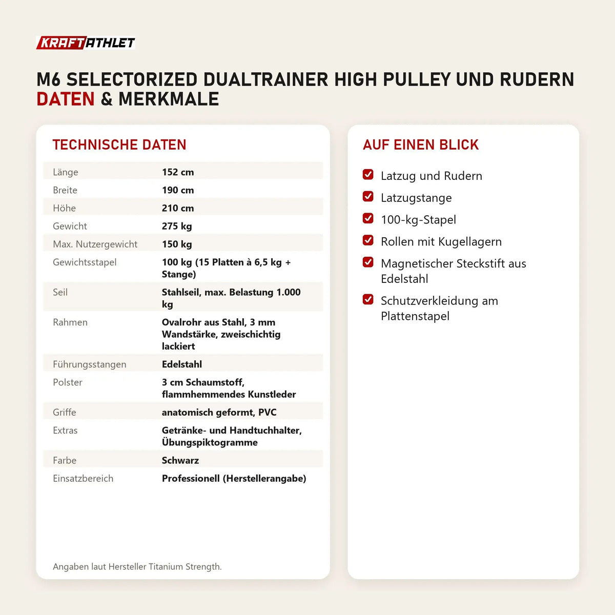 Technische Daten und Merkmale von Titanium Strength M6 Selectorized Dualtrainer High Pulley und Rudern als Tabelle