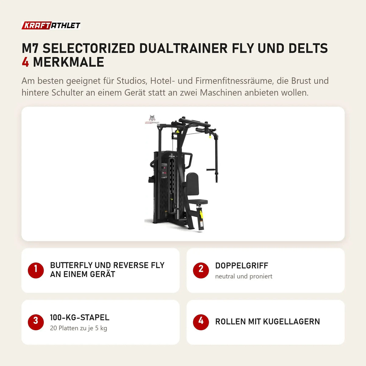 Titanium Strength M7 Selectorized Dualtrainer Fly und Delts mit 4 Merkmalen: Butterfly und Reverse Fly an einem Gerät, Doppelgriff, 100-kg-Stapel, Rollen mit Kugellagern
