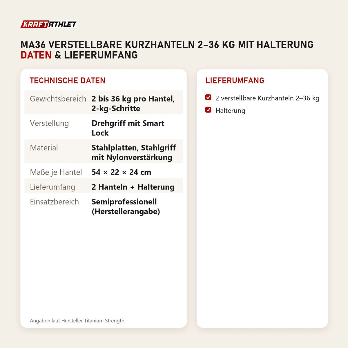Technische Daten und Lieferumfang von Titanium Strength MA36 verstellbare Kurzhanteln 2–36 kg mit Halterung als Tabelle