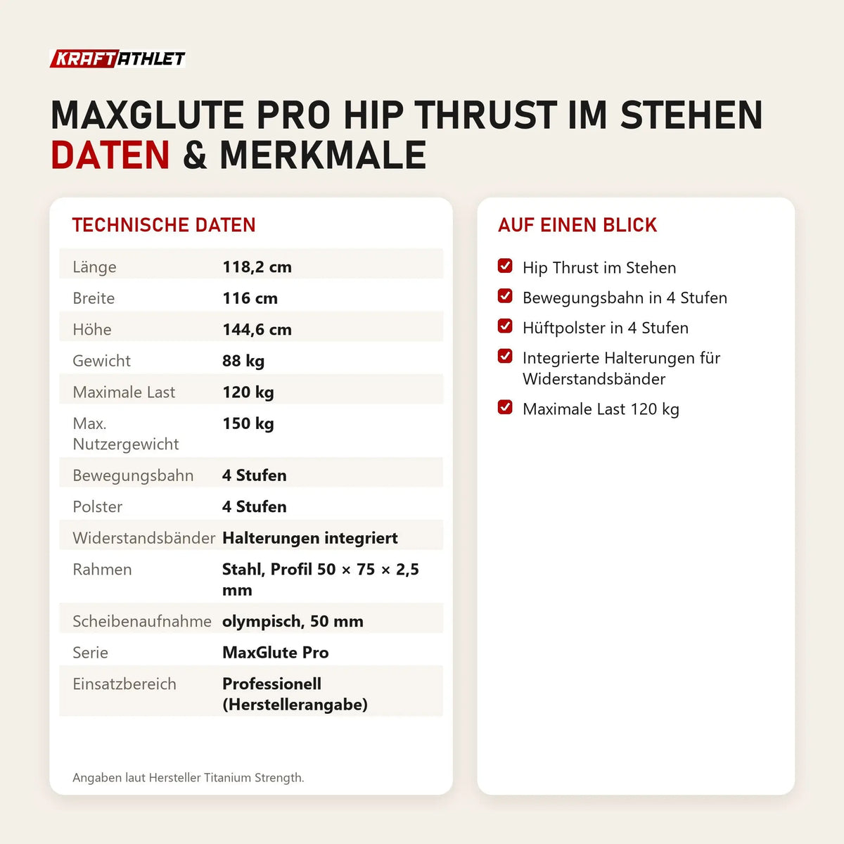 Technische Daten und Merkmale von Titanium Strength MaxGlute Pro Hip Thrust im Stehen als Tabelle