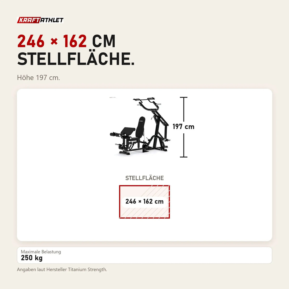 Maßbild Titanium Strength Multigym Hebelmaschine LG1: Stellfläche 246 × 162 cm, Höhe 197 cm