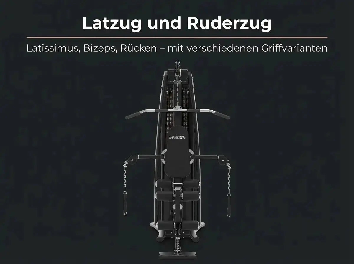 Titanium Strength Multigym MG3 als Infografik zu Latzug und Ruderzug