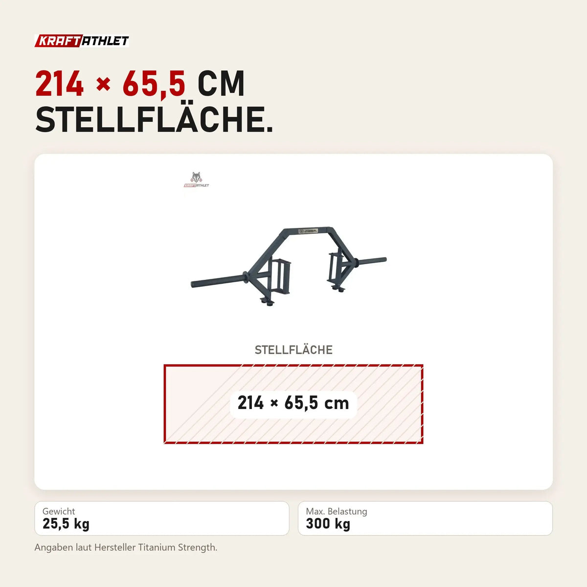 Maßbild Titanium Strength Offene Hex-Bar Trap Bar: Stellfläche 214 × 65,5 cm