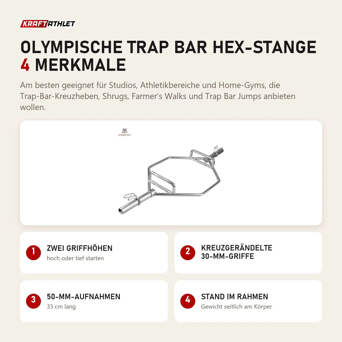 Titanium Strength Olympische Trap Bar Hex-Stange mit 4 Merkmalen: Zwei Griffhöhen, Kreuzgerändelte 30-mm-Griffe, 50-mm-Aufnahmen, Stand im Rahmen