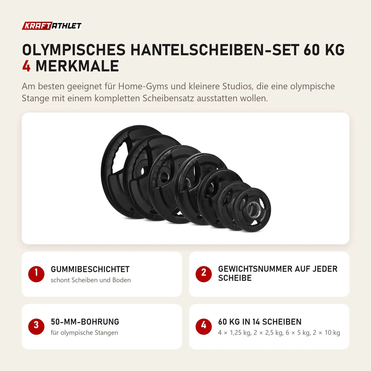 Titanium Strength Olympisches Hantelscheiben-Set 60 kg mit 4 Merkmalen: Gummibeschichtet, Gewichtsnummer auf jeder Scheibe, 50-mm-Bohrung, 60 kg in 14 Scheiben