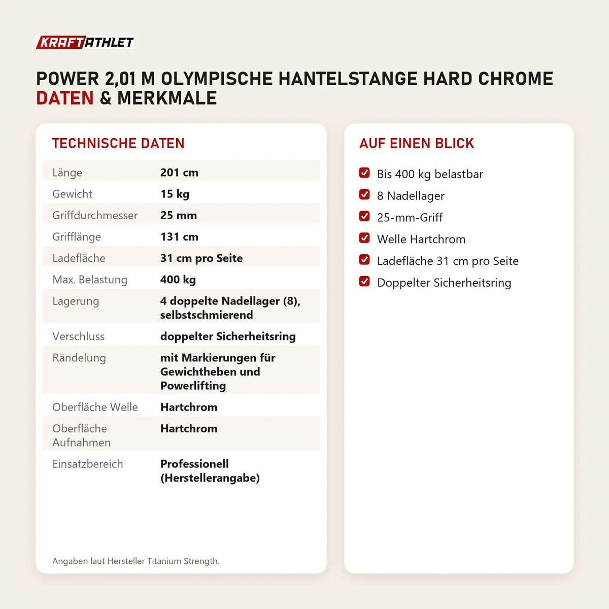 Technische Daten und Merkmale von Titanium Strength Power 2,01 m Olympische Hantelstange Hard Chrome als Tabelle