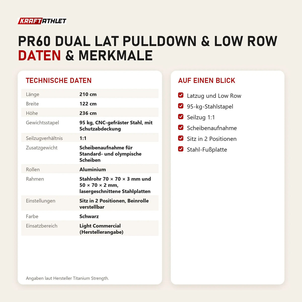 Technische Daten und Merkmale von Titanium Strength PR60 Dual Lat Pulldown & Low Row als Tabelle