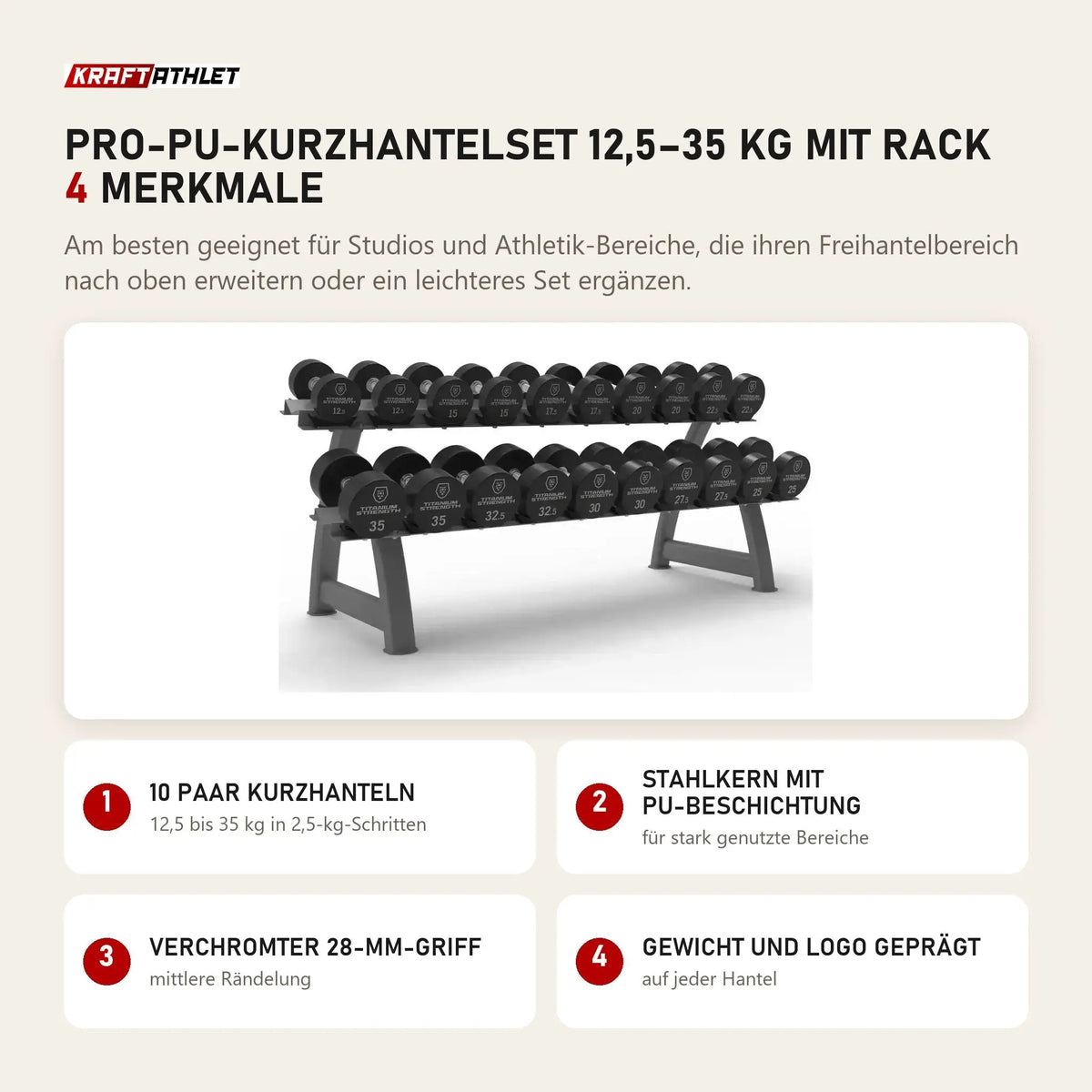 Titanium Strength Pro-PU-Kurzhantelset 12,5–35 kg mit Rack mit 4 Merkmalen: 10 Paar Kurzhanteln, Stahlkern mit PU-Beschichtung, Verchromter 28-mm-Griff, Gewicht und Logo geprägt
