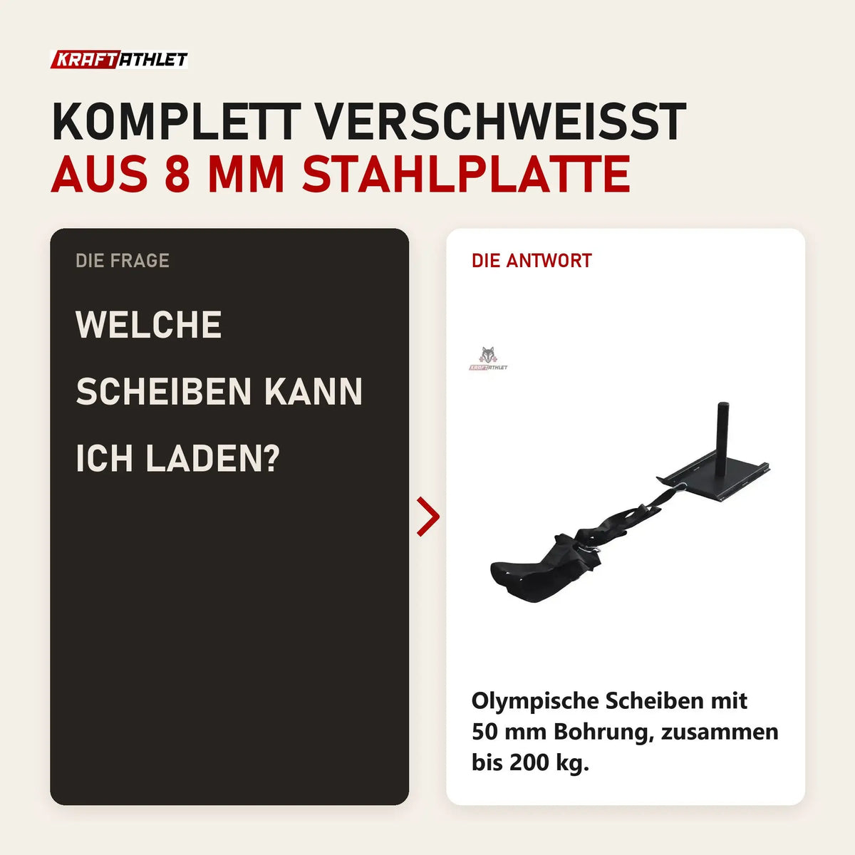 Frage und Antwort zu Titanium Strength PS12 Power Sled: Welche Scheiben kann ich laden?