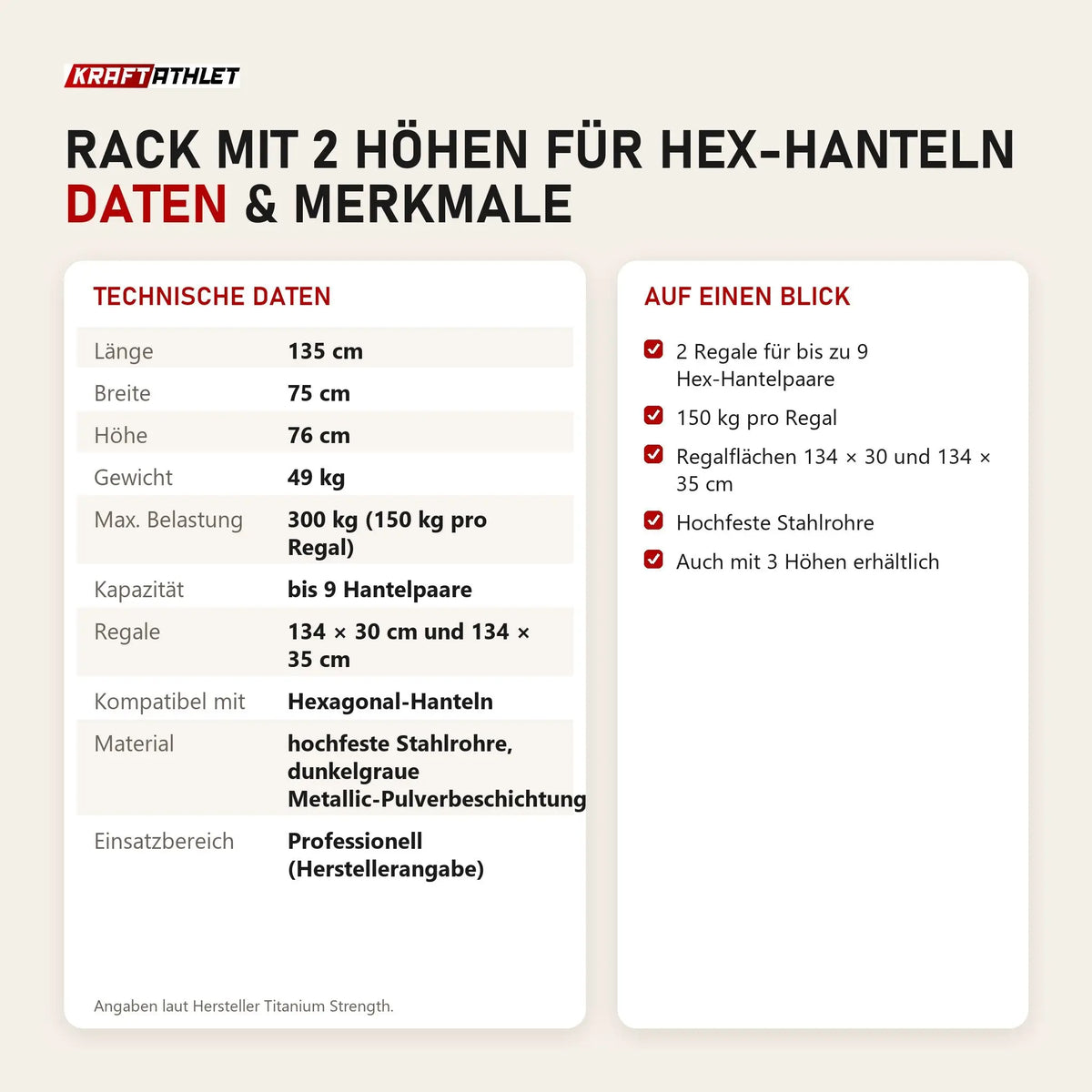 Technische Daten und Merkmale von Titanium Strength Rack mit 2 Höhen für Hex-Hanteln als Tabelle