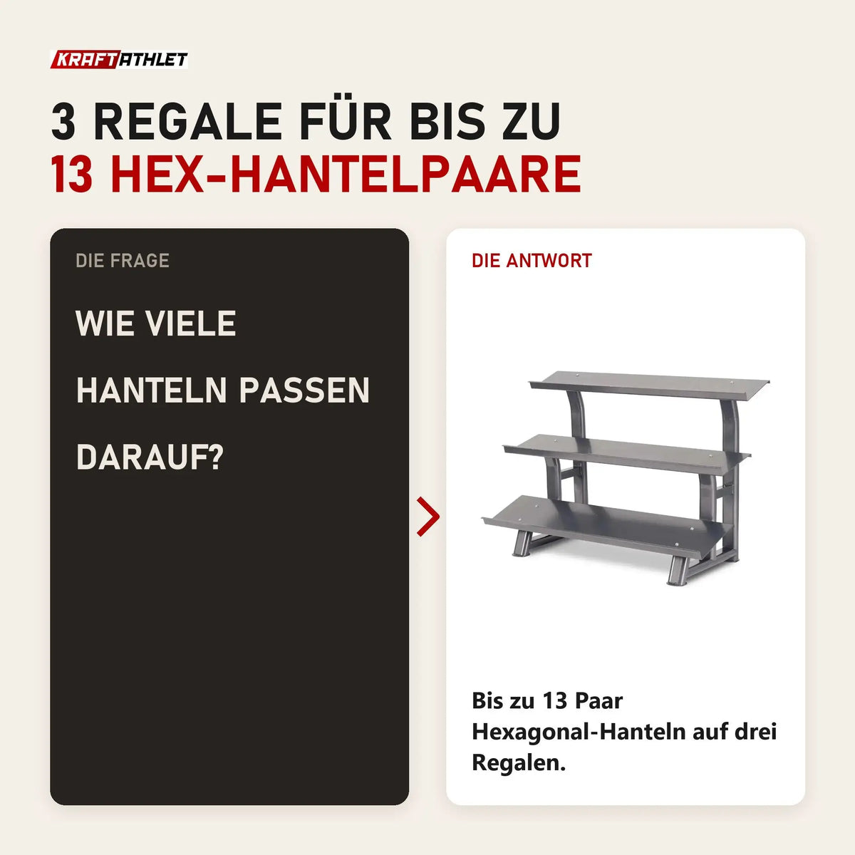 Frage und Antwort zu Titanium Strength Rack mit 3 Höhen für Hex-Hanteln: Wie viele Hanteln passen darauf?