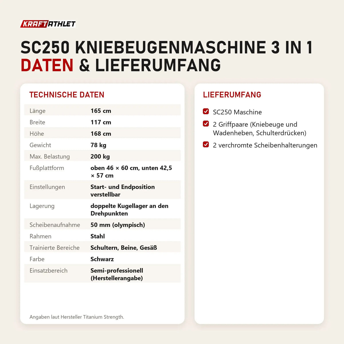 Technische Daten und Lieferumfang von Titanium Strength SC250 Kniebeugenmaschine 3 in 1 als Tabelle