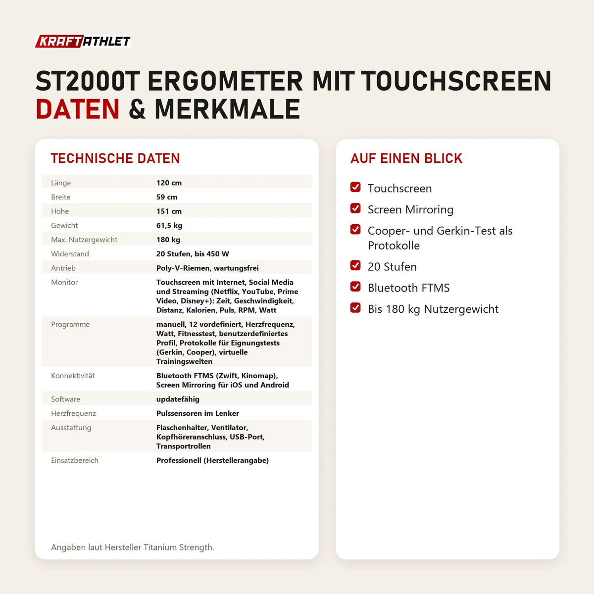 Technische Daten und Merkmale von Titanium Strength ST2000T Ergometer mit Touchscreen als Tabelle