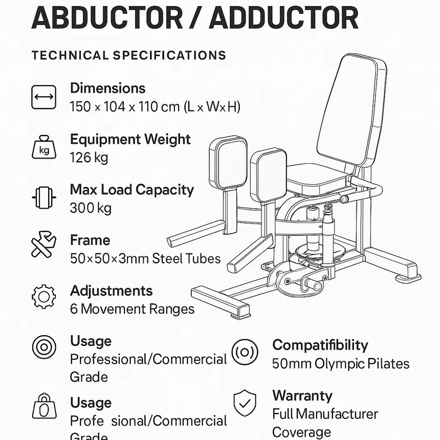 Titanium Strength Elite Series Abductor Adductor Titanium Strength