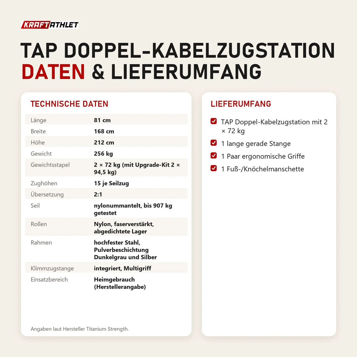 Technische Daten und Lieferumfang von Titanium Strength TAP Doppel-Kabelzugstation als Tabelle