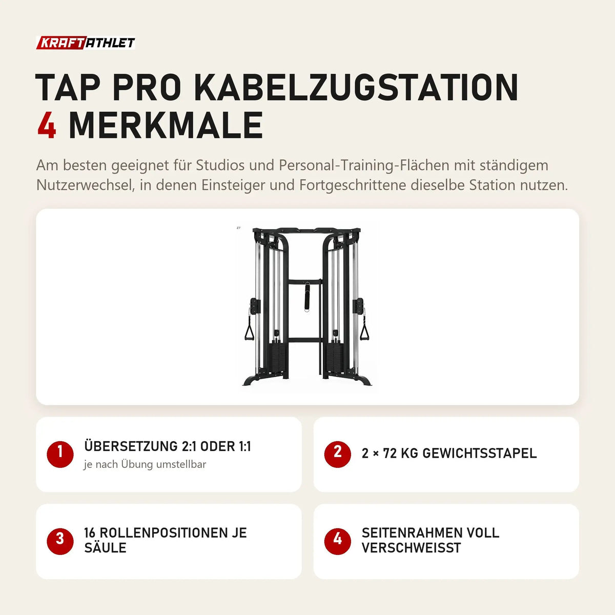 Titanium Strength TAP PRO Kabelzugstation mit 4 Merkmalen: Übersetzung 2:1 oder 1:1, 2 × 72 kg Gewichtsstapel, 16 Rollenpositionen je Säule, Seitenrahmen voll verschweißt