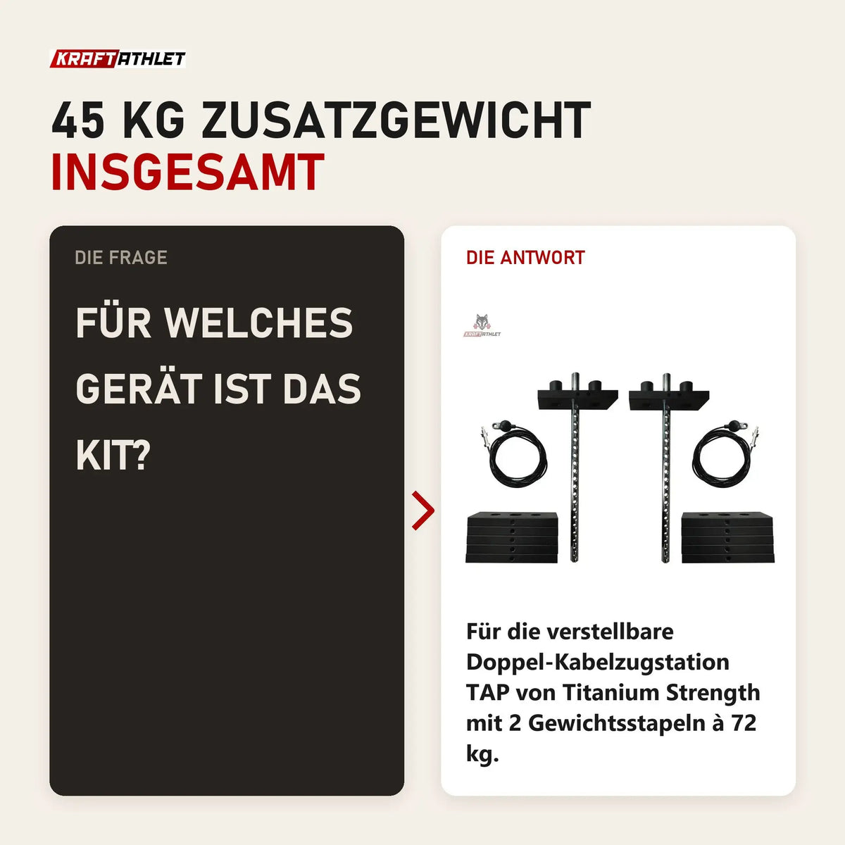 Frage und Antwort zu Titanium Strength TAP Zusatzgewichte 2 × 22,5 kg: Für welches Gerät ist das Kit?