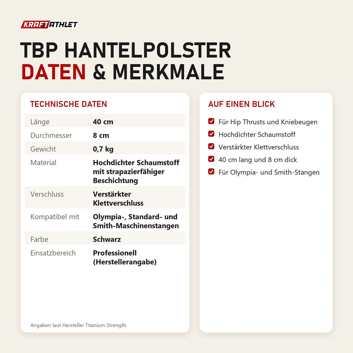 Technische Daten und Merkmale von Titanium Strength TBP Hantelpolster als Tabelle