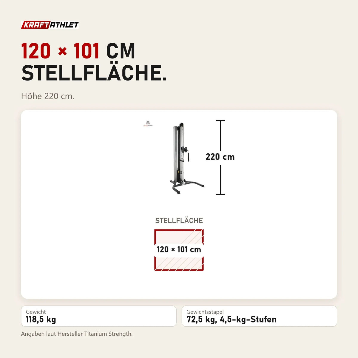 Maßbild Titanium Strength THL Kabelzugstation: Stellfläche 120 × 101 cm, Höhe 220 cm