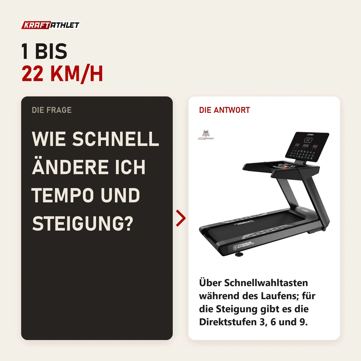 Frage und Antwort zu Titanium Strength TM1150 LED Laufband Pro Series: Wie schnell ändere ich Tempo und Steigung?