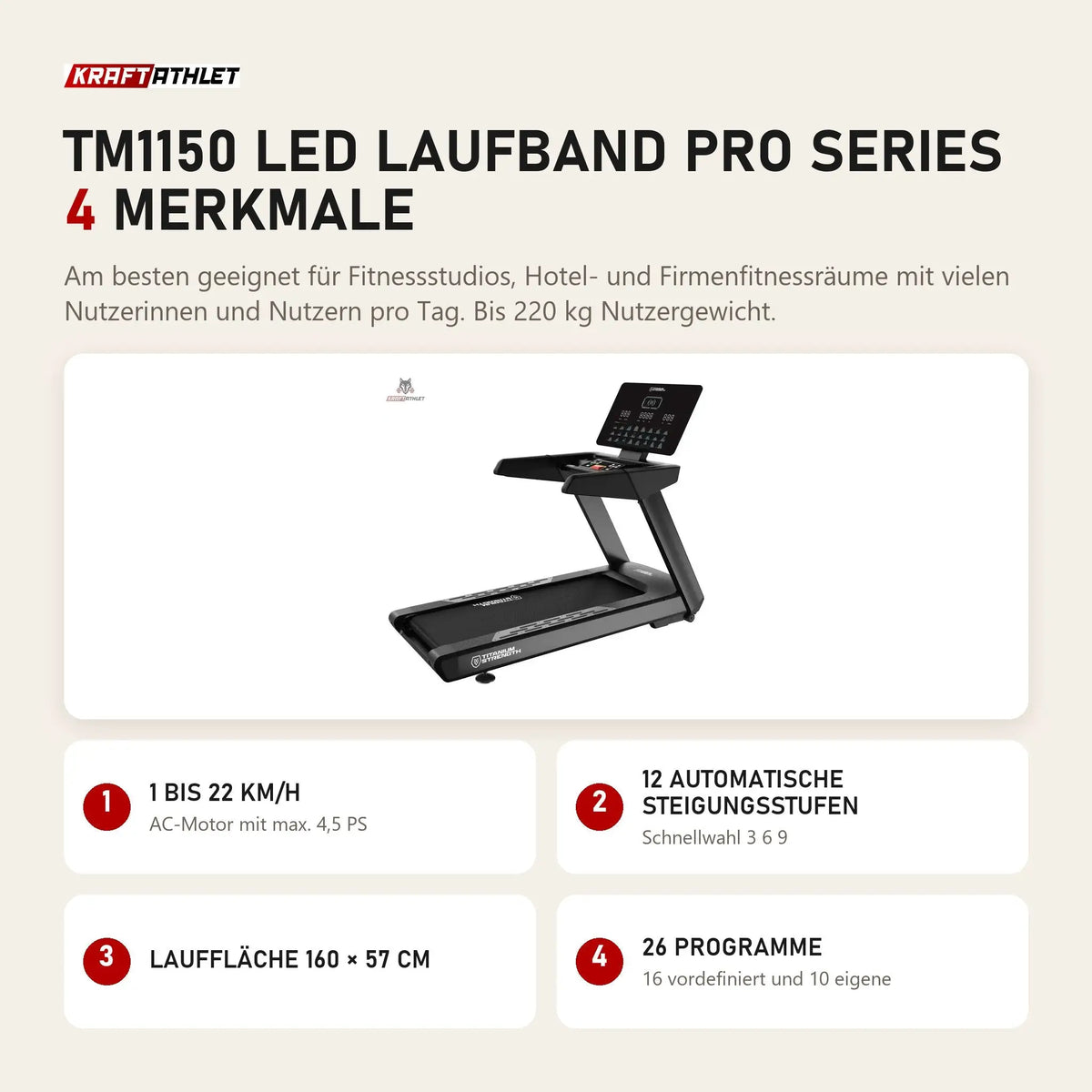Titanium Strength TM1150 LED Laufband Pro Series mit 4 Merkmalen: 1 bis 22 km/h, 12 automatische Steigungsstufen, Lauffläche 160 × 57 cm, 26 Programme