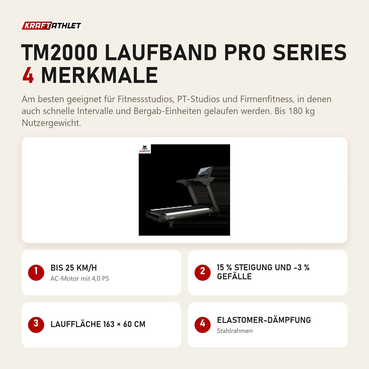 Titanium Strength TM2000 Laufband Pro Series mit 4 Merkmalen: Bis 25 km/h, 15 % Steigung und -3 % Gefälle, Lauffläche 163 × 60 cm, Elastomer-Dämpfung