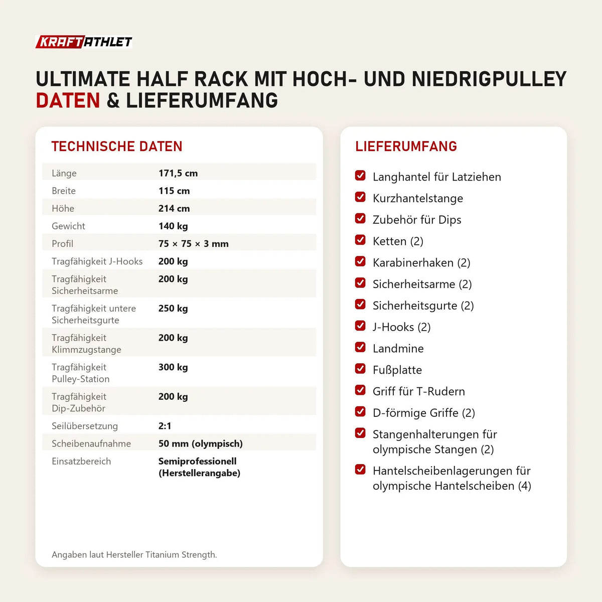 Technische Daten und Lieferumfang von Titanium Strength Ultimate Half Rack mit Hoch- und Niedrigpulley als Tabelle