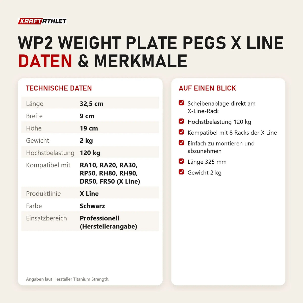 Technische Daten und Merkmale von Titanium Strength WP2 Weight Plate Pegs X Line als Tabelle