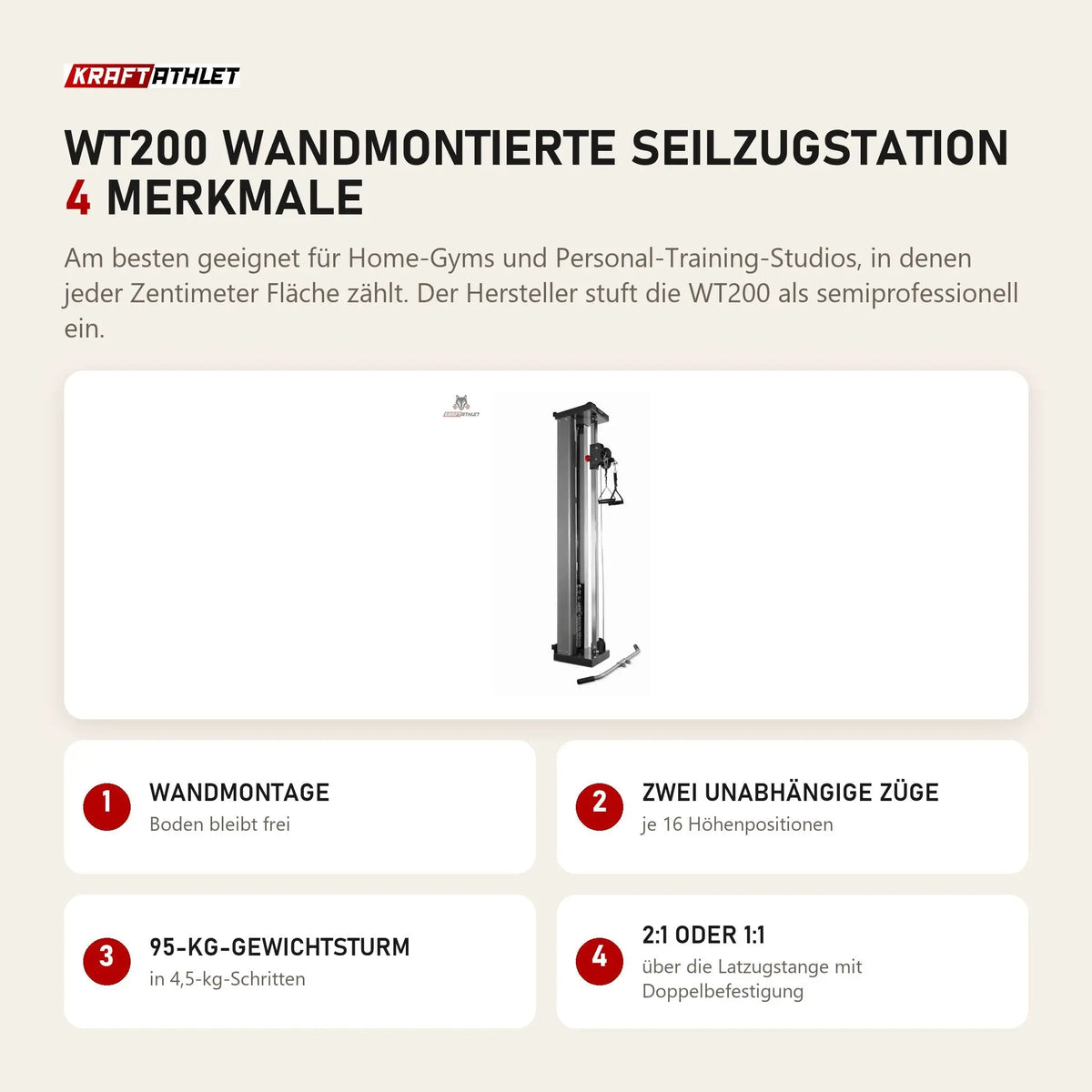 Titanium Strength WT200 Wandmontierte Seilzugstation mit 4 Merkmalen: Wandmontage, Zwei unabhängige Züge, 95-kg-Gewichtsturm, 2:1 oder 1:1